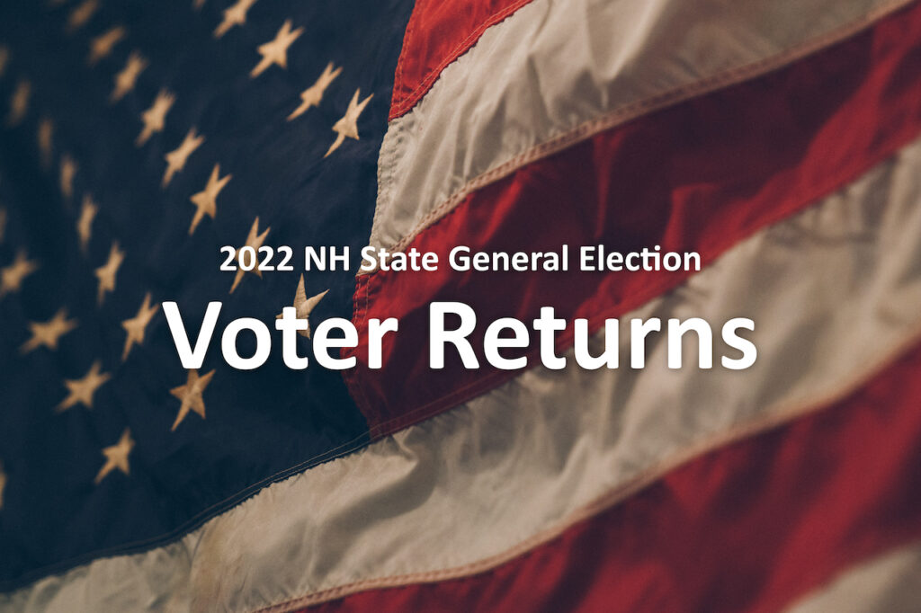 2022 NH State General Election results posted, 65.3 voter turnout